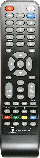 Az RCDC távirányítók 100%-osan helyettesítik az eredetit.