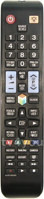 A PIL távirányítók 100%-osan helyettesítik az eredetit.