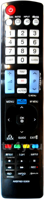 A PIL távirányítók 100%-osan helyettesítik az eredetit.