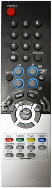 A PIL távirányítók 100%-osan helyettesítik az eredetit.