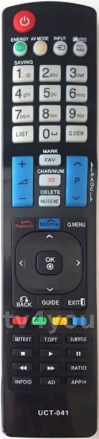 A PIL távirányítók 100%-osan helyettesítik az eredetit.