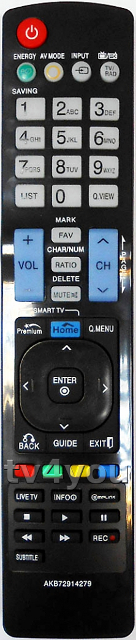 A PIL távirányítók 100%-osan helyettesítik az eredetit.