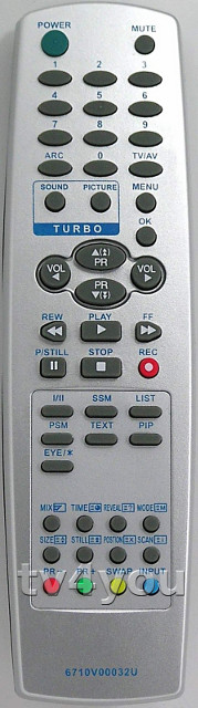 A PIL távirányítók 100%-osan helyettesítik az eredetit.