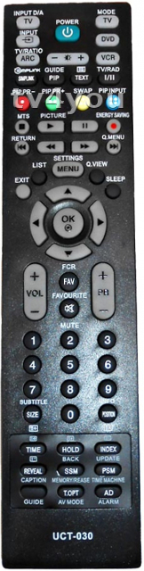 A PIL távirányítók 100%-osan helyettesítik az eredetit.