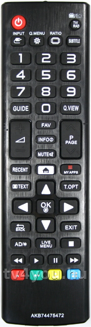 A PIL távirányítók 100%-osan helyettesítik az eredetit.