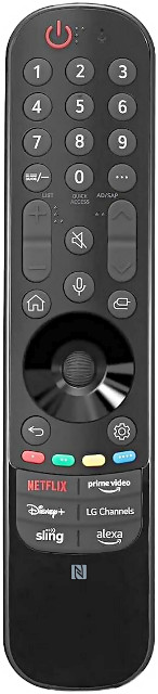 A PIL távirányítók 100%-osan helyettesítik az eredetit.