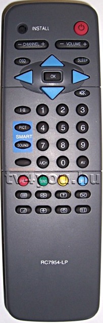 PHILIPS RC7954/01
