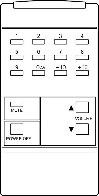 SEG 5701-A2088E-51 SEG 5701-A2088E-51