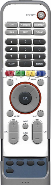 HUMAX NR301